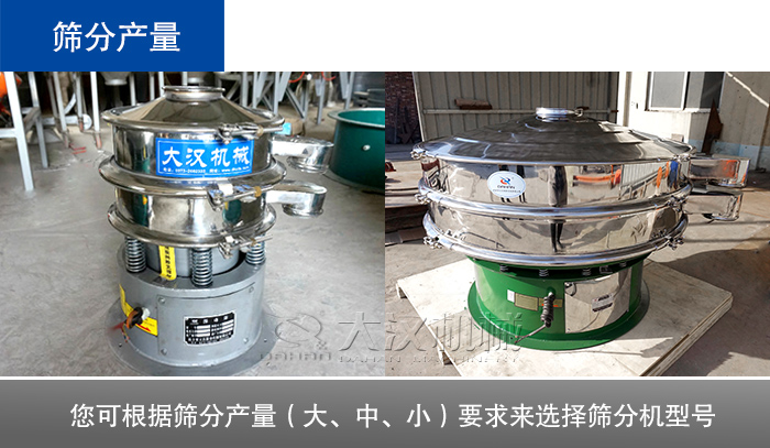 篩分機(jī)選型