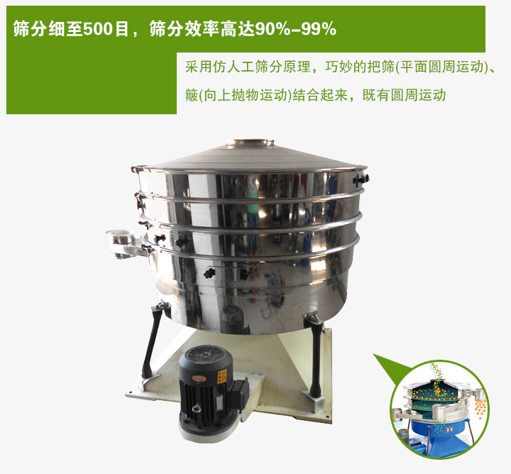 搖動篩采用仿人工篩分原理，巧妙的把篩(平面圓周運動)、 簸(向上拋物運動)結合起來，既有圓周運動